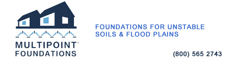 Multipoint Foundations Multipoint Foundations